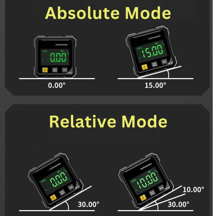 MagPro - 4 Sided Magnetic Digital Protractor With Laser